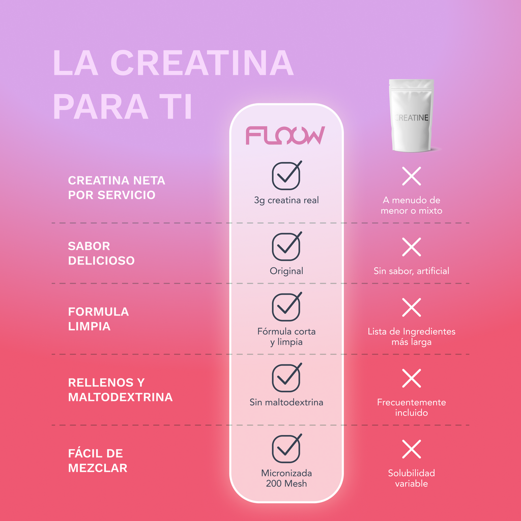Creatina Monohidratada - Berry Mix