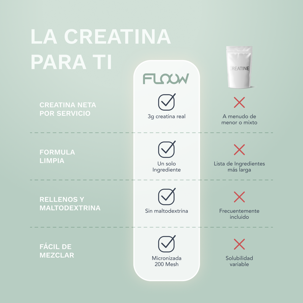 Creatina Monohidratada - Neutral