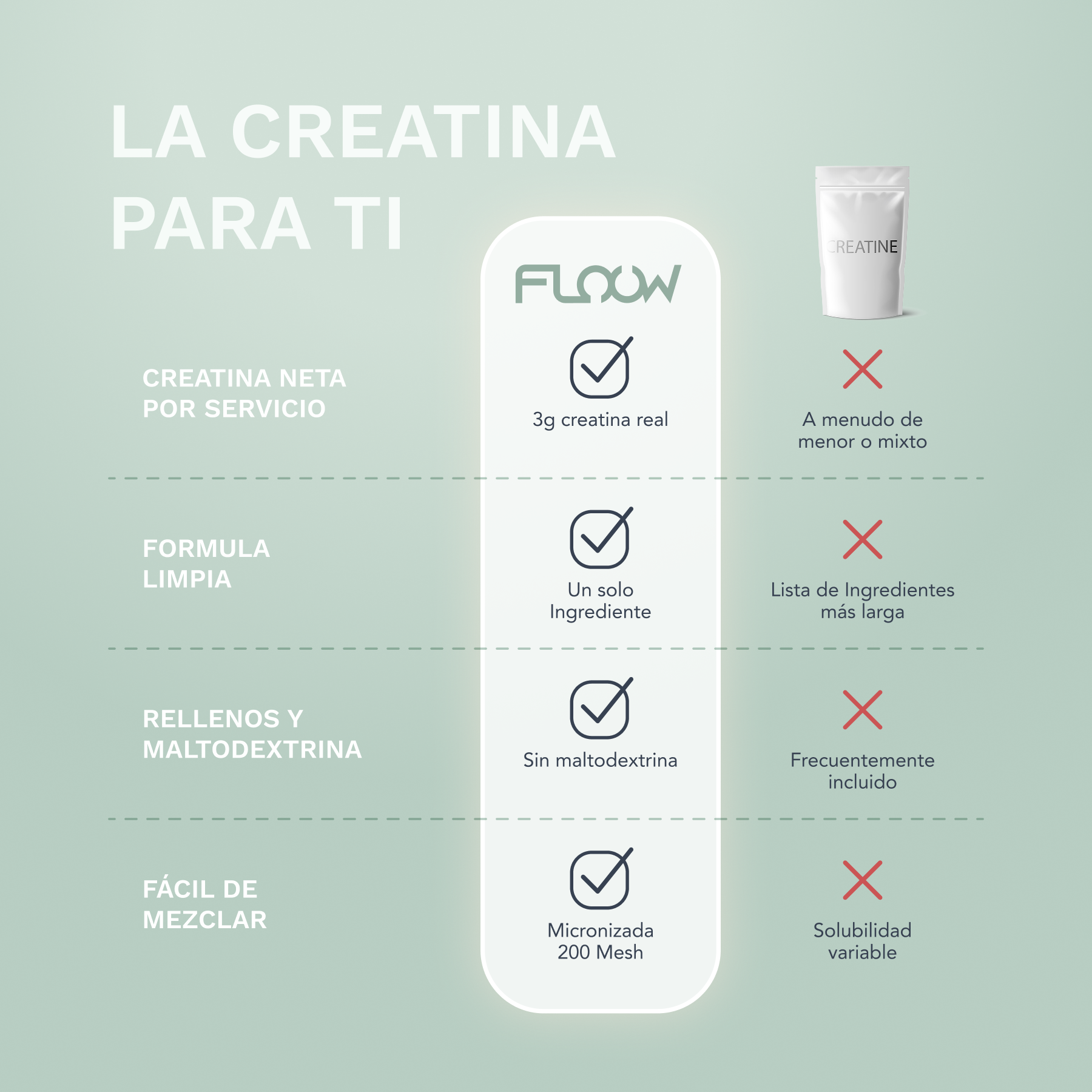 Creatina Monohidratada - Neutral